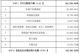 肇州讨债公司